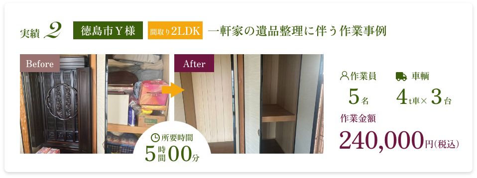 実績2