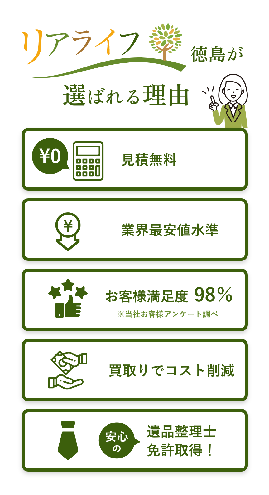 リアライフ徳島が選ばれる理由